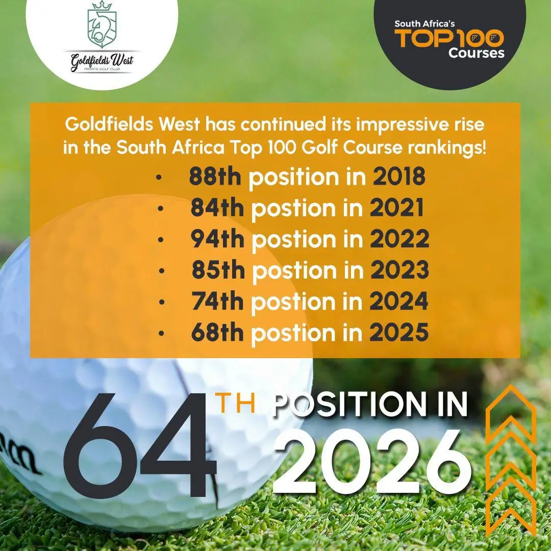 Goldfields West Private Golf Club rankings